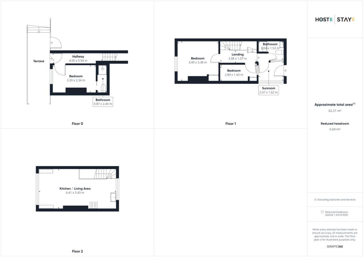 Host & Stay - Wadsworth Cottage Уитби Экстерьер фото